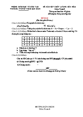 Đề kảo sát chất lượng đầu năm môn Toán 8
